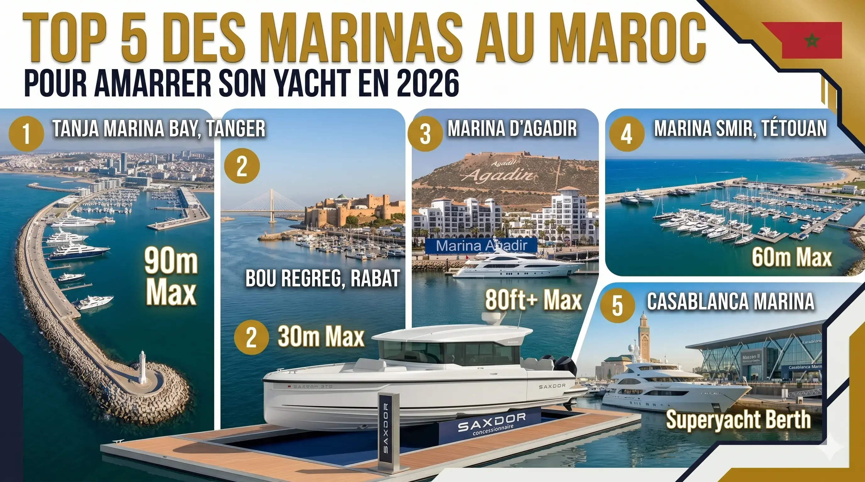 Top 5 des marinas au Maroc pour amarrer son yacht en 2026